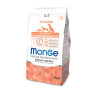 Monge all breed puppy and junior salmone e riso kg 12