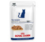 Royal canin neutered weight balance gr 100