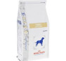 Royal canin fibre kg 2